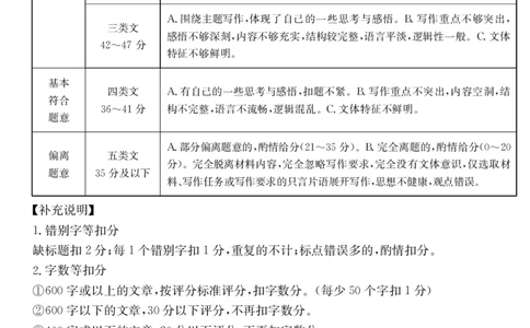 陕西省商洛市2025届高三第二次模拟考试（25-358C）语文答案_2025年2月_250228陕西省商洛市2025届高三第二次模拟考试（金太阳358C）（全科）_陕西省商洛市2025届高三第二次模拟考试语文