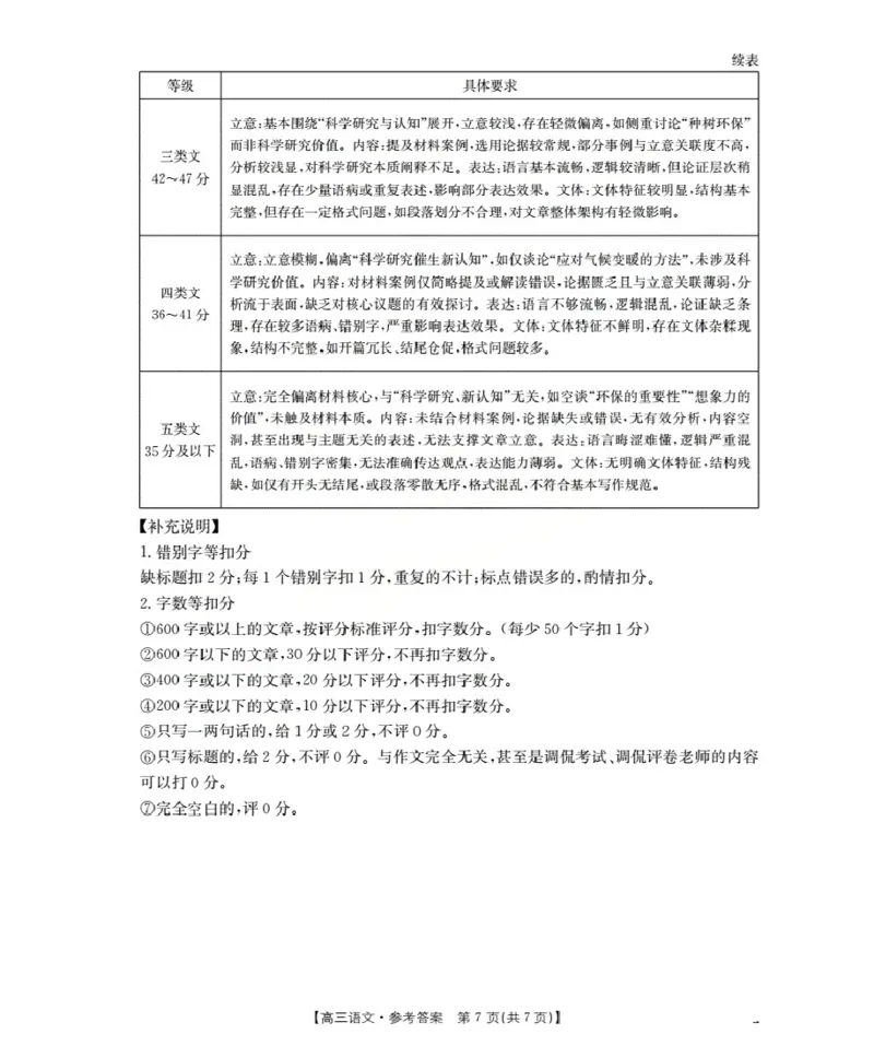 广东省部分学校2026届高三上学期10月联考语文_2025年10月_251020金太阳&middot;广东省2026届高三上学期10月联考（26-27C）（全科）
