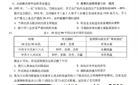 历史+2025云南新高考自主命题冲刺金卷及答案_2025年5月_2505202025年云南省新高考自主命题冲刺金卷（全科）