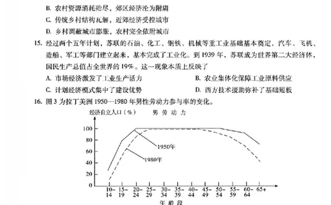 历史+2025云南新高考自主命题冲刺金卷及答案_2025年5月_2505202025年云南省新高考自主命题冲刺金卷（全科）