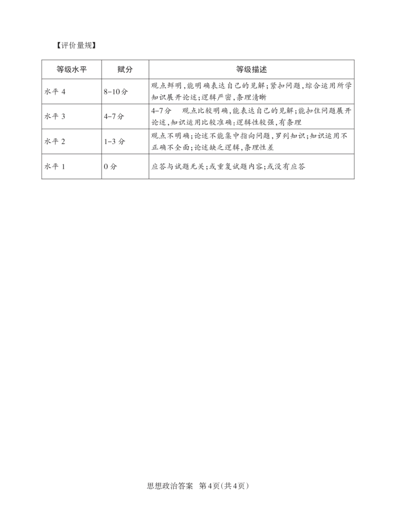 山东省九五高中协作体2025高三年级质量检测（九五联考）政治答案_2025年5月_250515山东省九五高中协作体2025高三年级质量检测（东营二模）（全科）