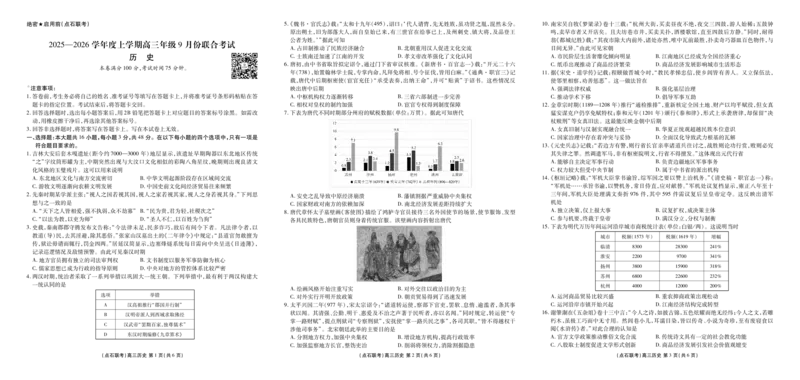 点石联考2025-2026学年度上学期高三年级9月份联合考试历史_2025年9月_250907点石联考2025-2026学年度上学期高三年级9月份联合考试（全科）