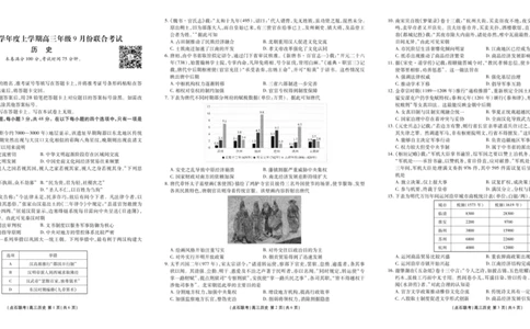点石联考2025-2026学年度上学期高三年级9月份联合考试历史_2025年9月_250907点石联考2025-2026学年度上学期高三年级9月份联合考试（全科）