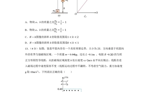 7_2024海南卷点睛押题_2024高考押题卷_132024高途全系列_26高途点睛卷_2024点睛密卷-物理