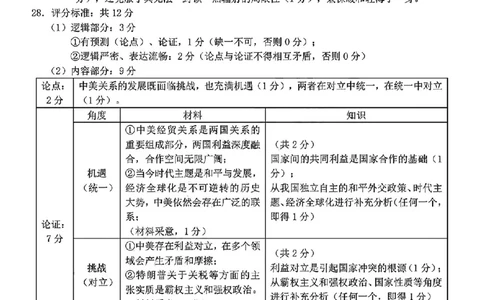 政治答案_2025年3月_250314浙江省宁波市宁波&ldquo;十校&rdquo;2025届高三3月联考（全科）_浙江省宁波十校联考2024-2025学年高三下学期3月联考政治