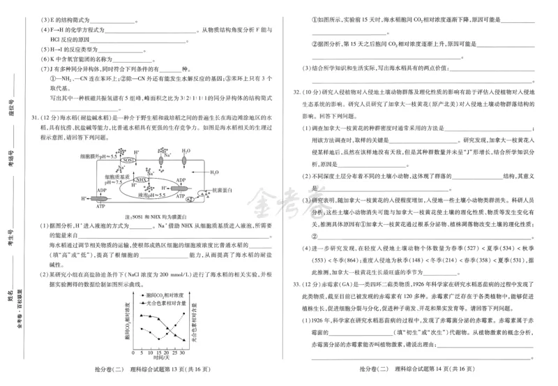 2024抢分密卷高考抢分卷理科综合新教材_2024高考押题卷_12024天星全系列_tx抢分密卷_tx抢分密卷（新教材）_新教材理科综合