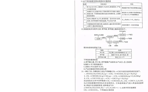 百师联盟2025届高三一轮复习联考（五）化学_2025年1月_250117百师联盟2025届高三一轮复习联考（五）（全科）_百师联盟2025届高三一轮复习联考（五）化学