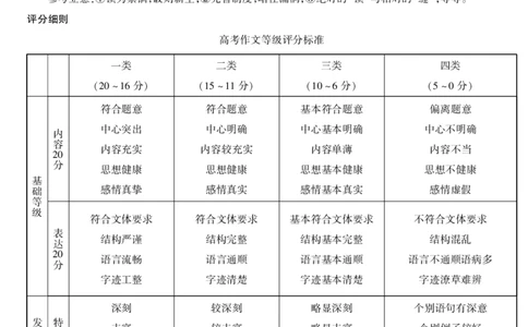 天一大联考&middot;天一小高考2024-2025学年（下）高三第四次考试语文答案_2025年5月_250510天一小高考2024-2025学年（下）高三第四次考试（全科）