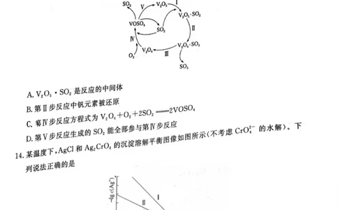 贵州省铜仁市2024-2025学年高三下学期3月模拟考试化学试题（含答案）_2025年3月_250325贵州省铜仁市2025届高三下学期3月模拟考试