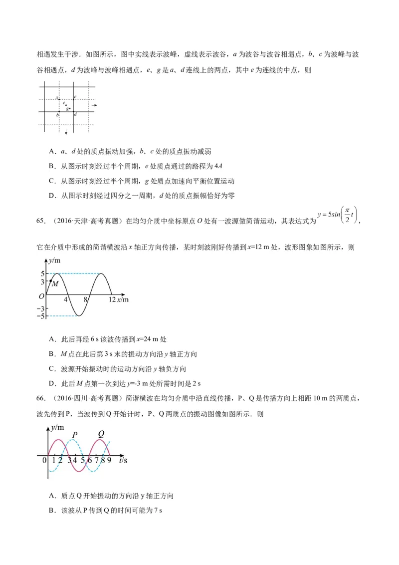 专题34机械波（二）（原卷卷）-十年（2014-2023）高考物理真题分项汇编（全国通用）_近10年高考真题汇编（必刷）_十年（2014-2024）高考物理真题分项汇编（全国通用）