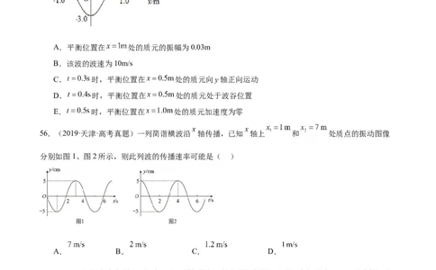 专题34机械波（二）（原卷卷）-十年（2014-2023）高考物理真题分项汇编（全国通用）_近10年高考真题汇编（必刷）_十年（2014-2024）高考物理真题分项汇编（全国通用）