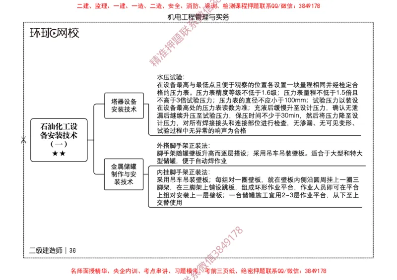 2026二级建造师思维导图《机电工程管理与实务》（修订版）_2026二建全科_2026二级建造师（持续更新）看这里_2026二建机电SVIP_01-精华文档✿电子教材✿历年真题