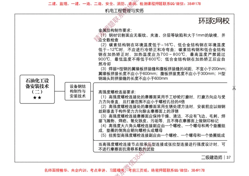 2026二级建造师思维导图《机电工程管理与实务》（修订版）_2026二建全科_2026二级建造师（持续更新）看这里_2026二建机电SVIP_01-精华文档✿电子教材✿历年真题