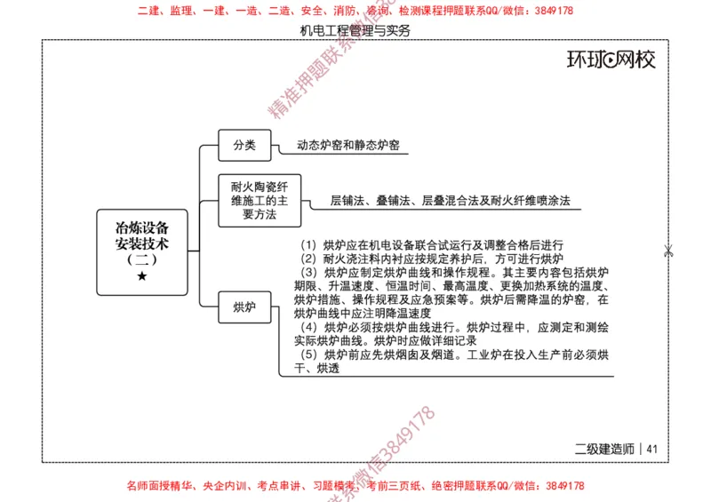 2026二级建造师思维导图《机电工程管理与实务》（修订版）_2026二建全科_2026二级建造师（持续更新）看这里_2026二建机电SVIP_01-精华文档✿电子教材✿历年真题