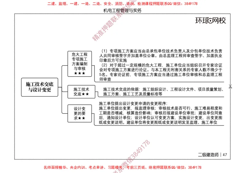 2026二级建造师思维导图《机电工程管理与实务》（修订版）_2026二建全科_2026二级建造师（持续更新）看这里_2026二建机电SVIP_01-精华文档✿电子教材✿历年真题