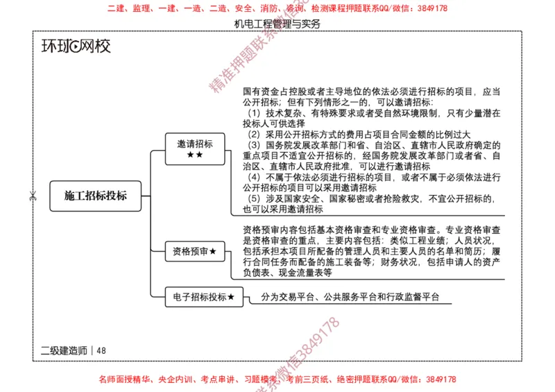 2026二级建造师思维导图《机电工程管理与实务》（修订版）_2026二建全科_2026二级建造师（持续更新）看这里_2026二建机电SVIP_01-精华文档✿电子教材✿历年真题