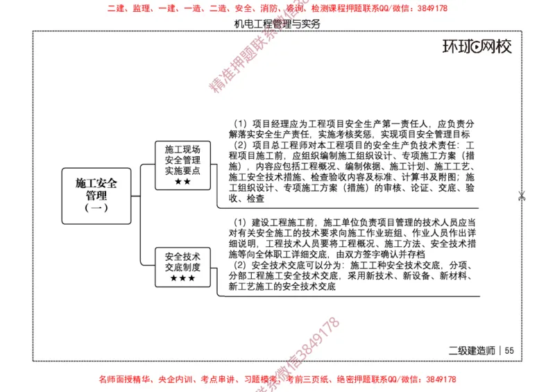 2026二级建造师思维导图《机电工程管理与实务》（修订版）_2026二建全科_2026二级建造师（持续更新）看这里_2026二建机电SVIP_01-精华文档✿电子教材✿历年真题