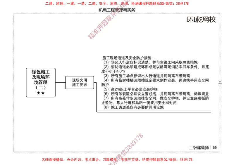 2026二级建造师思维导图《机电工程管理与实务》（修订版）_2026二建全科_2026二级建造师（持续更新）看这里_2026二建机电SVIP_01-精华文档✿电子教材✿历年真题