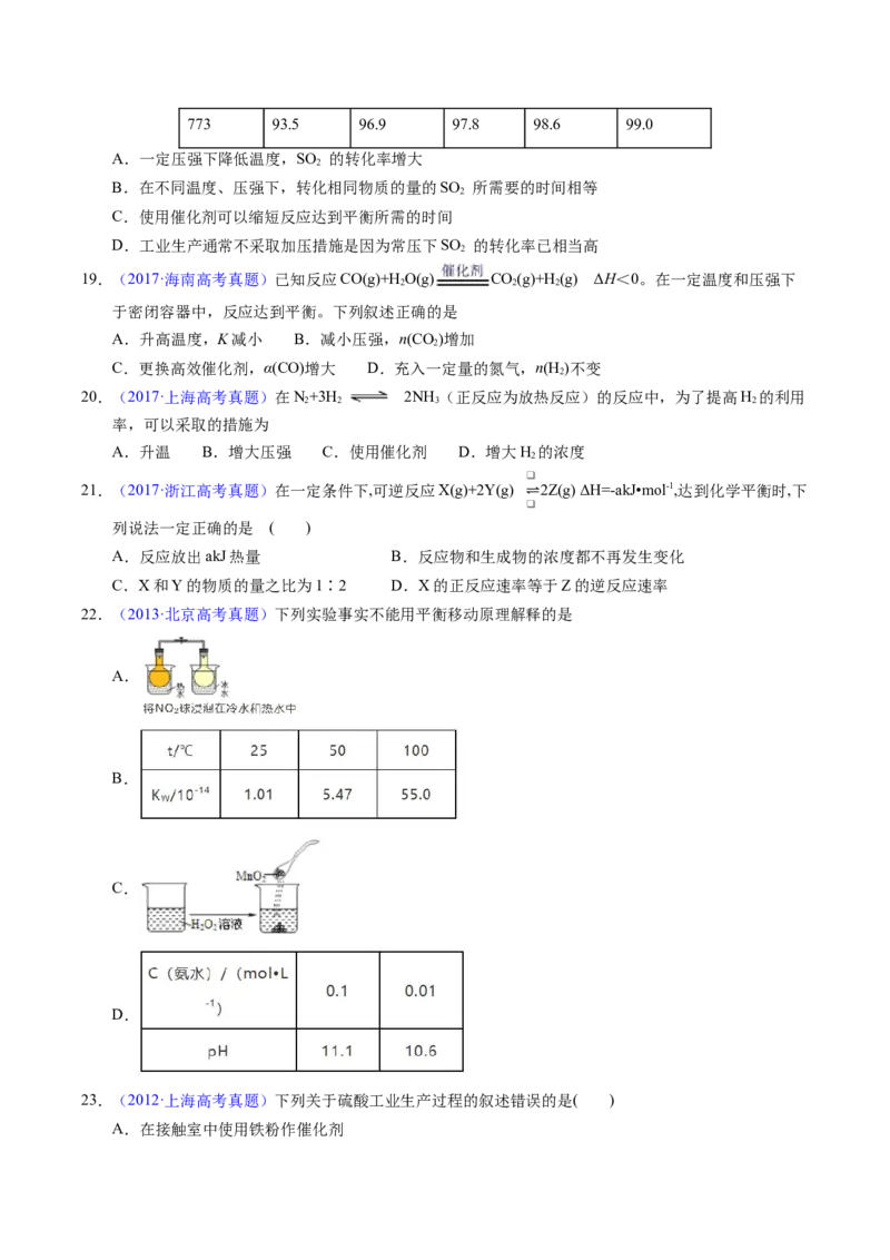 专题53化学平衡的建立与移动（A）（原卷卷）_近10年高考真题汇编（必刷）_十年（2014-2024）高考化学真题分项汇编（全国通用）_十年（2014-2023）高考化学真题分项汇编（全国通用）