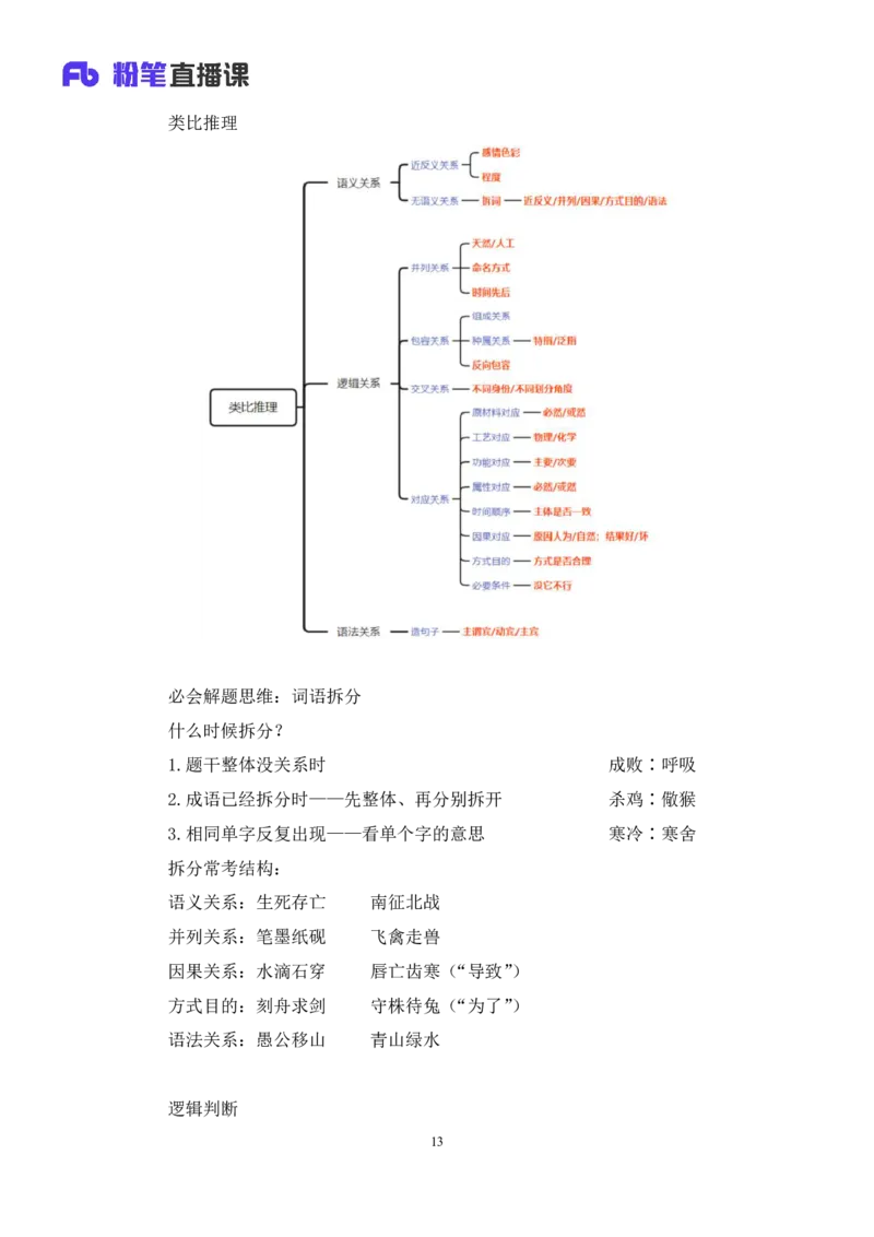 判断公众号：上岸总站_2026考公资料_（10）粉笔_2025粉笔国考省考980（课＋笔记）_粉笔980（25多省）_02025联考省考980系统班_5、强化提升梳理课_讲义笔记