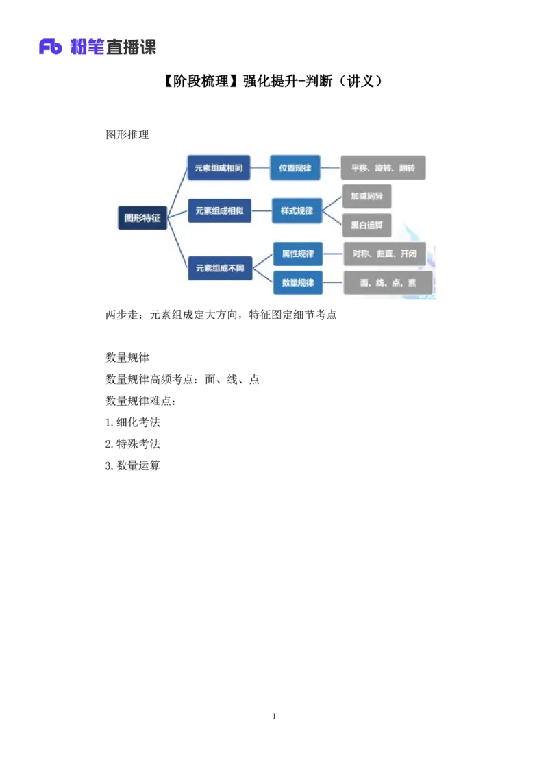 判断公众号：上岸总站_2026考公资料_（10）粉笔_2025粉笔国考省考980（课＋笔记）_粉笔980（25多省）_02025联考省考980系统班_5、强化提升梳理课_讲义笔记