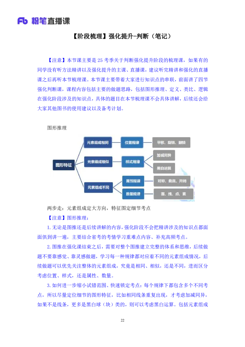 判断公众号：上岸总站_2026考公资料_（10）粉笔_2025粉笔国考省考980（课＋笔记）_粉笔980（25多省）_02025联考省考980系统班_5、强化提升梳理课_讲义笔记