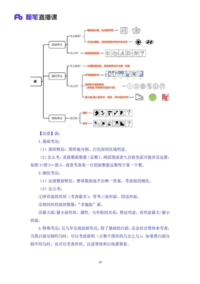 判断公众号：上岸总站_2026考公资料_（10）粉笔_2025粉笔国考省考980（课＋笔记）_粉笔980（25多省）_02025联考省考980系统班_5、强化提升梳理课_讲义笔记
