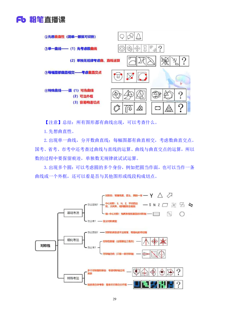 判断公众号：上岸总站_2026考公资料_（10）粉笔_2025粉笔国考省考980（课＋笔记）_粉笔980（25多省）_02025联考省考980系统班_5、强化提升梳理课_讲义笔记