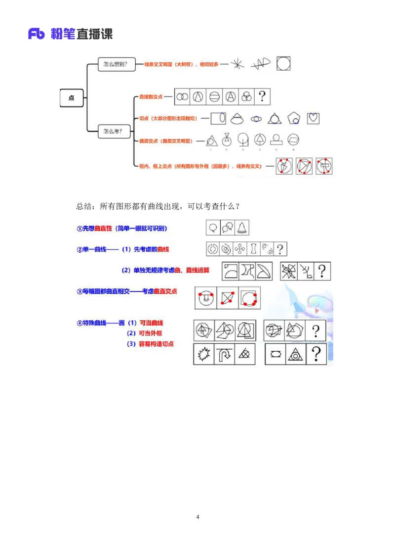 判断公众号：上岸总站_2026考公资料_（10）粉笔_2025粉笔国考省考980（课＋笔记）_粉笔980（25多省）_02025联考省考980系统班_5、强化提升梳理课_讲义笔记