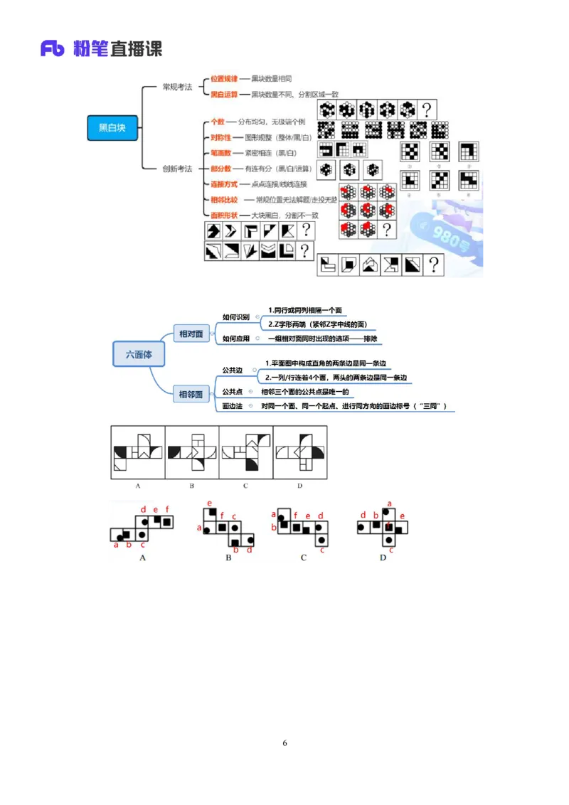 判断公众号：上岸总站_2026考公资料_（10）粉笔_2025粉笔国考省考980（课＋笔记）_粉笔980（25多省）_02025联考省考980系统班_5、强化提升梳理课_讲义笔记