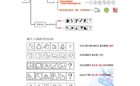 判断公众号：上岸总站_2026考公资料_（10）粉笔_2025粉笔国考省考980（课＋笔记）_粉笔980（25多省）_02025联考省考980系统班_5、强化提升梳理课_讲义笔记