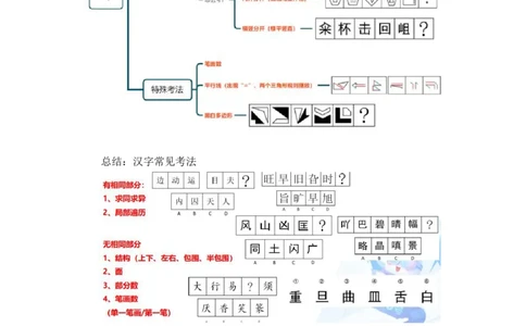判断公众号：上岸总站_2026考公资料_（10）粉笔_2025粉笔国考省考980（课＋笔记）_粉笔980（25多省）_02025联考省考980系统班_5、强化提升梳理课_讲义笔记