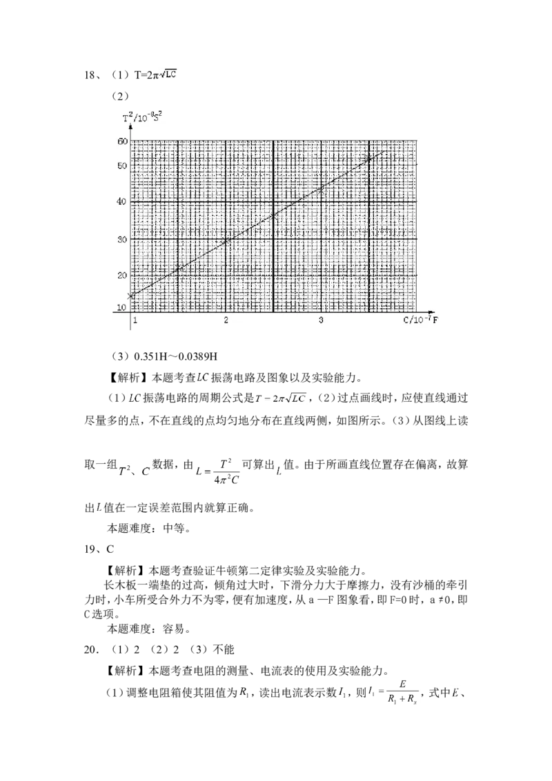 1998年重庆高考物理真题及答案_重庆物理24已更