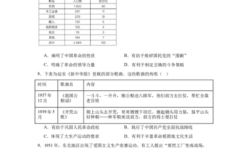 河南省实验中学2024-2025学年高三下学期第四次模拟考试历史_2025年5月_250527河南省实验中学2024-2025学年高三下学期第四次模拟考试（全科）