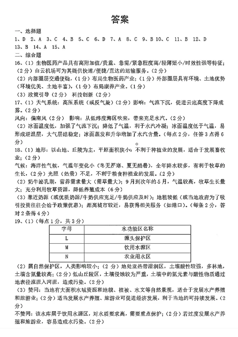 地理试卷答案_2025年1月_250112山东省淄博市2024-2025学年第一学期高三期末摸底质量检测_山东省淄博市2024-2025学年第一学期高三期末摸底质量检测地理