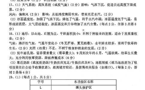 地理试卷答案_2025年1月_250112山东省淄博市2024-2025学年第一学期高三期末摸底质量检测_山东省淄博市2024-2025学年第一学期高三期末摸底质量检测地理