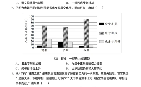 湖北省沙市中学2025-2026学年高三上学期8月月考历史试题_2025年8月_250815湖北省荆州市沙市中学2025-2026学年高三上学期8月月考