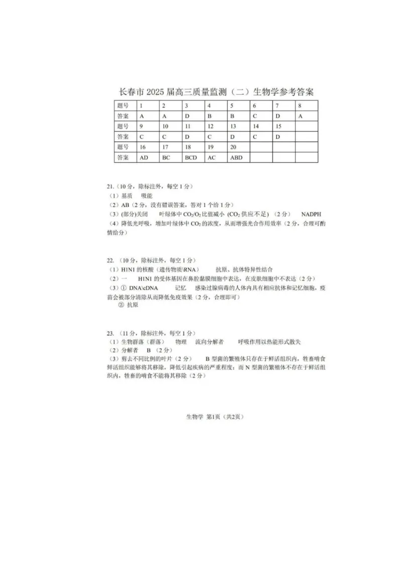 生物答案_2025年2月_250225吉林省长春市2025届高三质量监测（二）（长春二模）（全科）_2025届吉林省长春市高三下学期质量监测（二）生物学