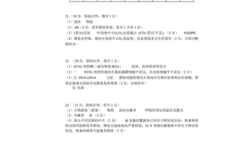 生物答案_2025年2月_250225吉林省长春市2025届高三质量监测（二）（长春二模）（全科）_2025届吉林省长春市高三下学期质量监测（二）生物学