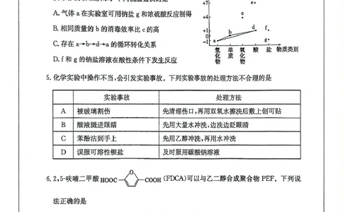山东省枣庄市2024-2025学年高三上学期1月期末考试化学试卷（图片版，含答案）_2025年1月_250120山东省枣庄市2025届高三第一学期质量检测（全科）