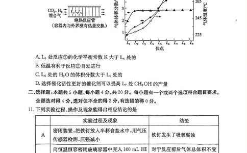 山东省枣庄市2024-2025学年高三上学期1月期末考试化学试卷（图片版，含答案）_2025年1月_250120山东省枣庄市2025届高三第一学期质量检测（全科）