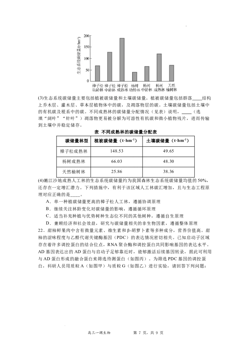 河北省石家庄实验中学2025届高三年级第一次调研考试生物_2025年3月_250313河北省石家庄实验中学2025届高三年级第一次调研考试（全科）