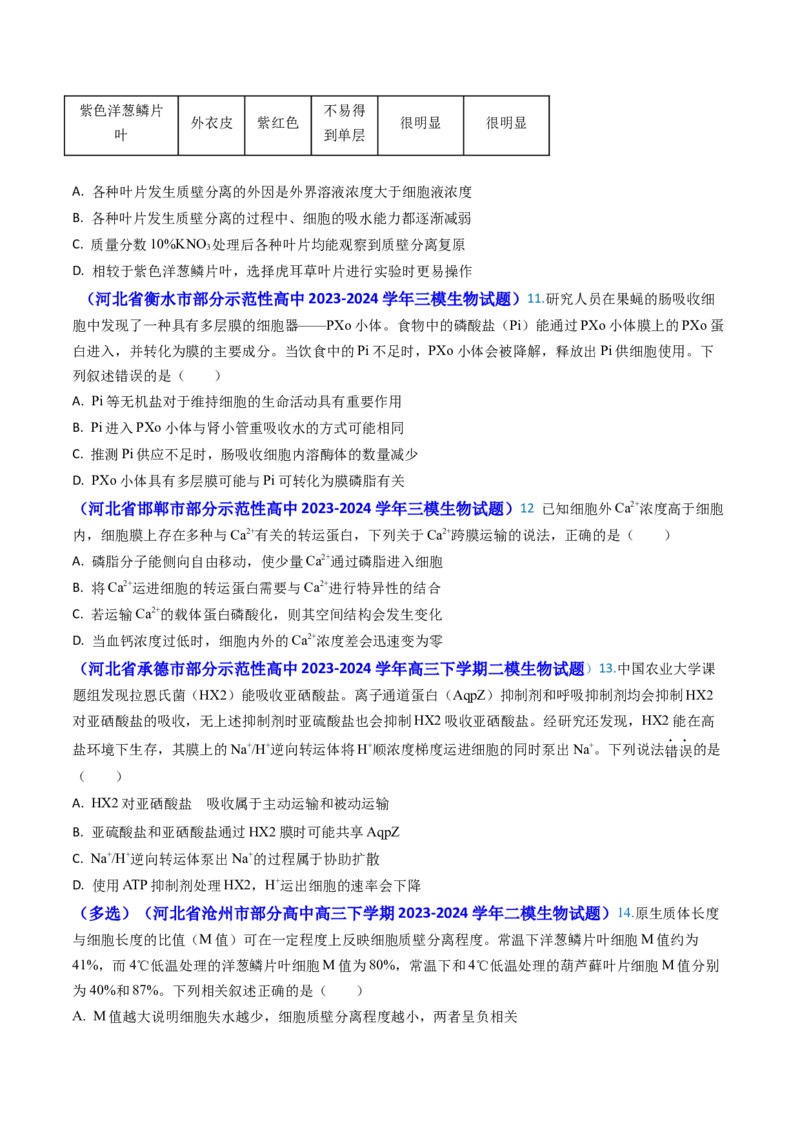 专题03物质的跨膜运输-2024年高考真题和模拟题生物分类汇编(学生卷）_近10年高考真题汇编（必刷）_十年（2014-2024）高考生物真题分项汇编（全国通用）