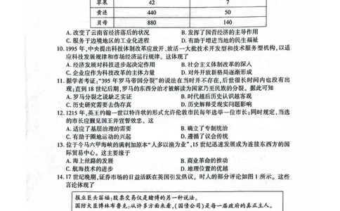 厦门市2025届高三毕业班第二次质量检测历史_2025年3月_250306福建省厦门市2025届高三毕业班第二次质量检测