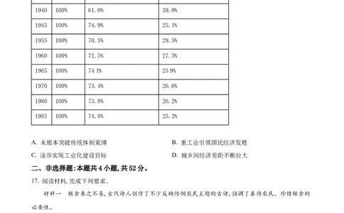 精品解析：2025届江西省普通高中学业水平选择性考试（一）历史试题（原卷版）_2025年5月_2505272025年江西省普通高等学校招生统一考试模拟演练科试题卷