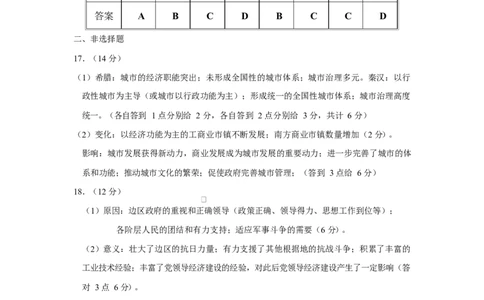 铜仁市2025届高三年级3月模拟考试历史历史-参考答案5_2025年3月_250325贵州省铜仁市2025届高三下学期3月模拟考试_2025届贵州省铜仁市高三下学期3月模拟考试历史试题