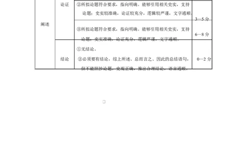 铜仁市2025届高三年级3月模拟考试历史历史-参考答案5_2025年3月_250325贵州省铜仁市2025届高三下学期3月模拟考试_2025届贵州省铜仁市高三下学期3月模拟考试历史试题
