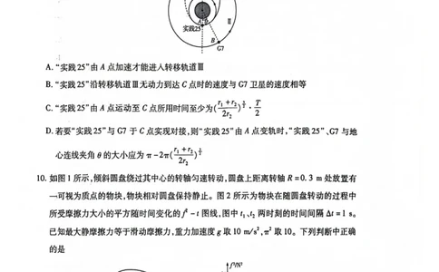 物理2025-9-2916.31_2025年10月_251001河南天一大联考2025-2026学年(上)高三年级顶尖计划(一)_河南天一大联考2025-2026学年（上）高三年级顶尖计划（一）物理