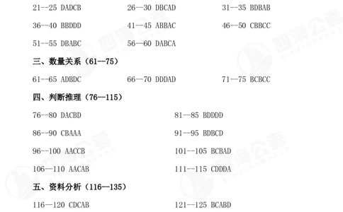 四海24下套题二期答案--行测7（副省）_2026考公资料_花生十三合集_套题班2025花生行测+飞扬申论套题⭐⭐_行测套题2025花生十三国考套卷班二期_答案+常识解析+复盘表