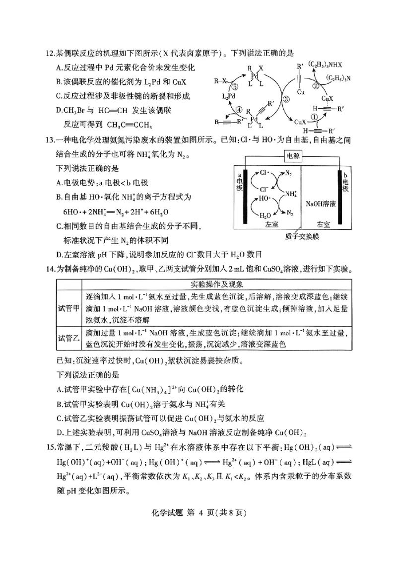 山东省临沂市普通高中学业水平等级考试模拟试题化学_2025年5月_250514山东省临沂市普通高中学业水平等级考试模拟试题（临沂二模）（全科）